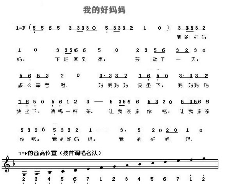 {浦東娛樂}(我的好妈妈2019韩国免费八哥电影)