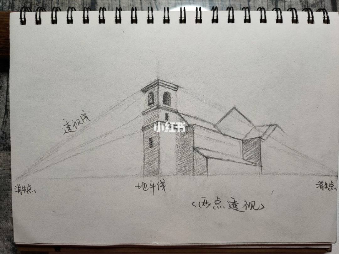 {線上賭場}(画两点透视效果图的时候该注意什么?)