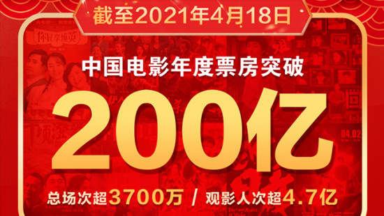 {捕魚機}(2021年12月电影院上映的电影)